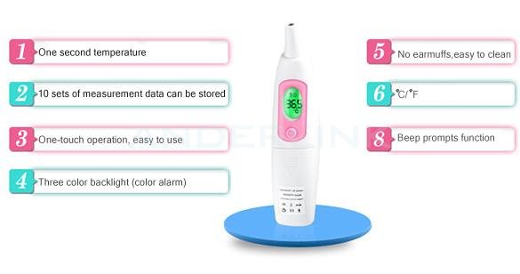 Three-color Backlight Multi-function Digital Non-contact Infrared Thermometer